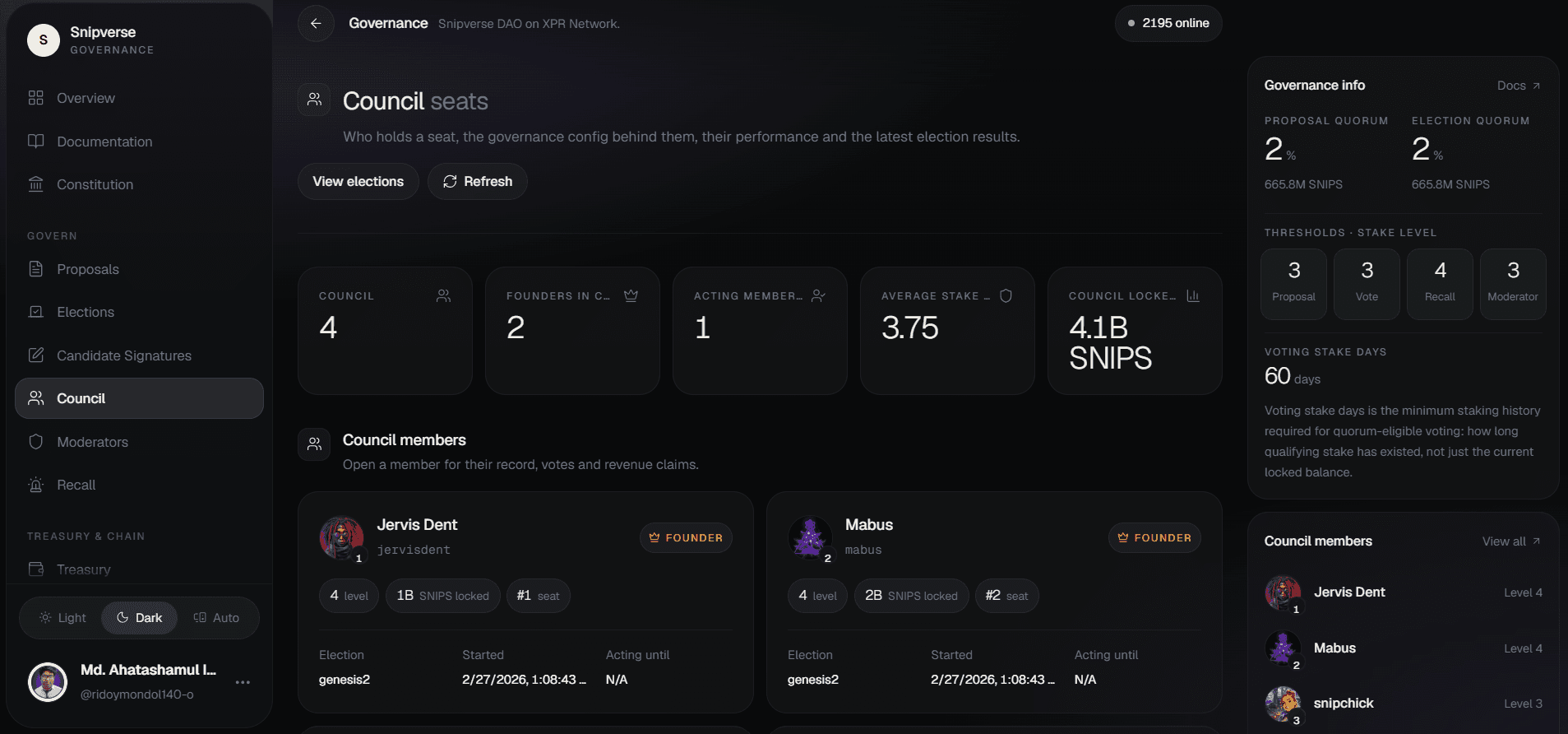 Council structure and governance overview dashboard