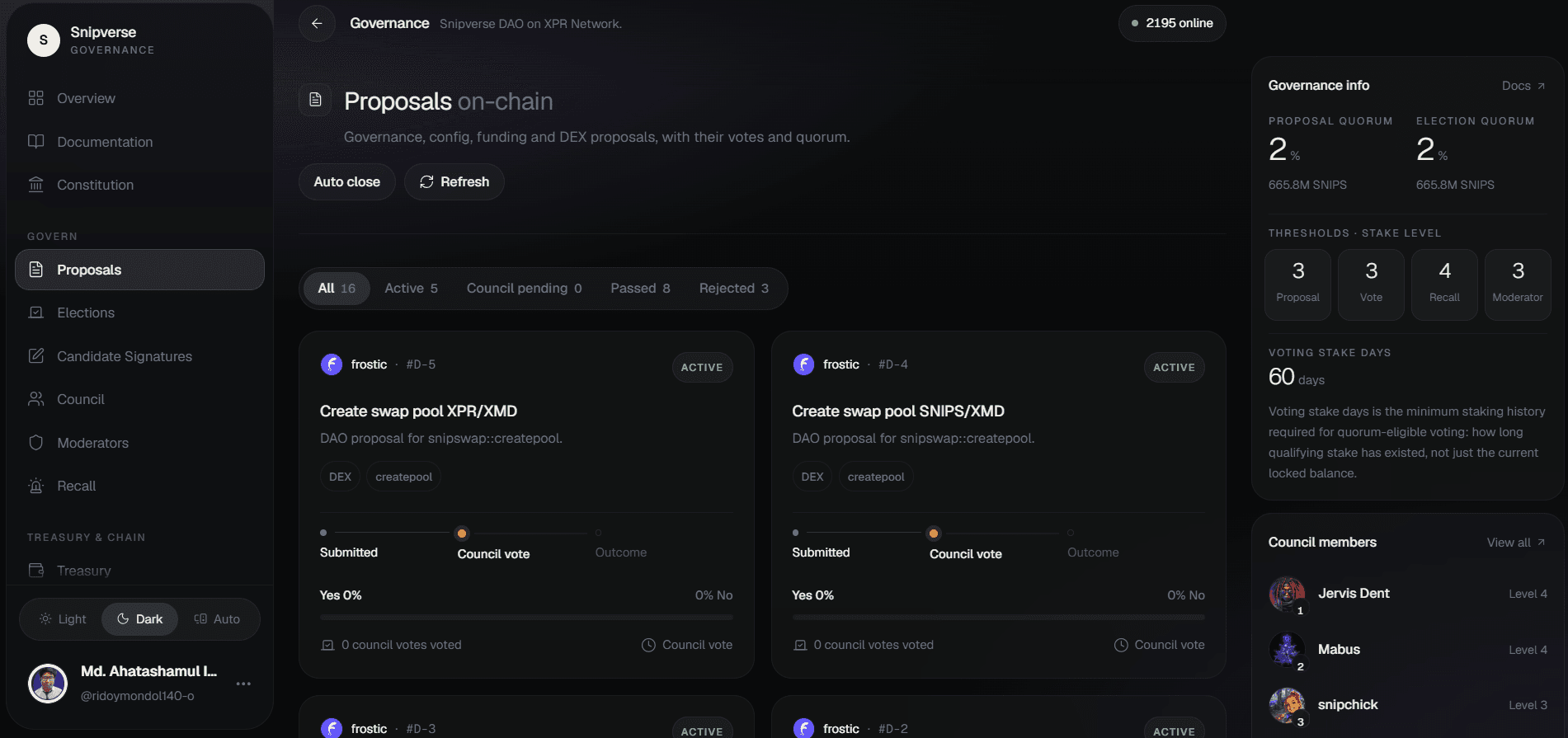 Proposal submission and community voting interface