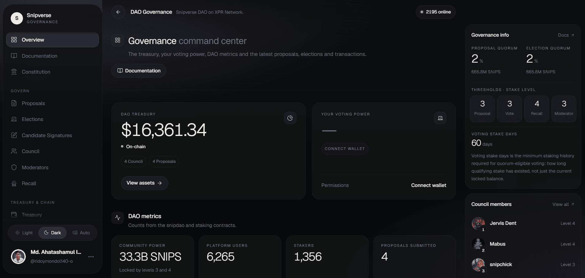 DAO Governance
