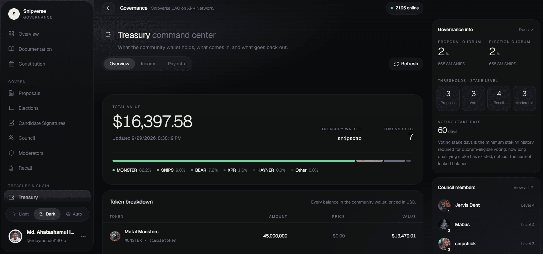 Community treasury dashboard with on-chain transaction history