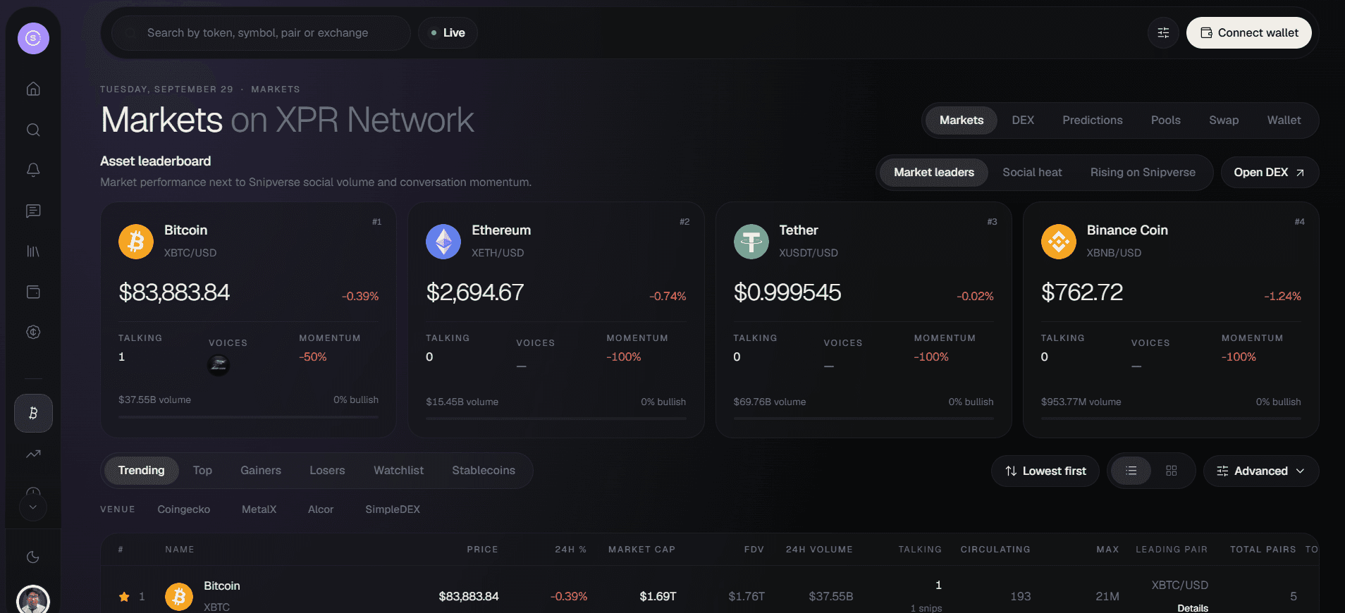 Decentralized Exchange