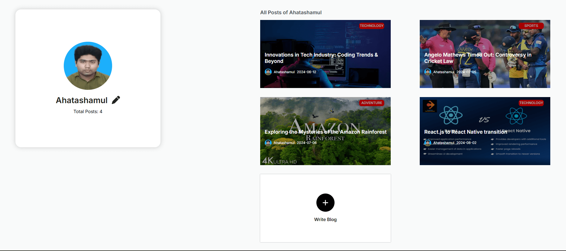 User profile page with authored posts