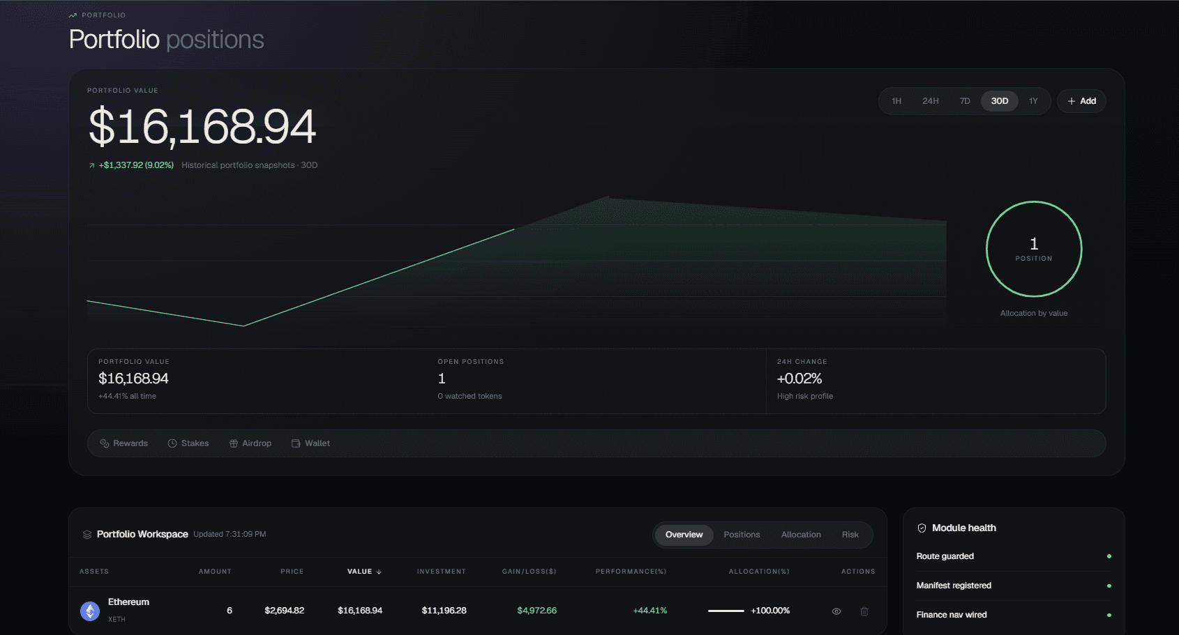 Crypto portfolio dashboard with holdings, value tracking, and charts